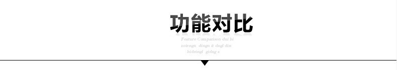 哲林ZL-D500Z高拍儀，感應(yīng)定時(shí)自動(dòng)拍攝，更便捷