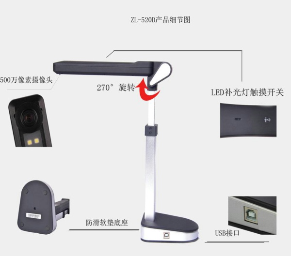 日常使用高拍儀有哪些要注意的地方？