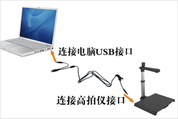 高拍儀怎么連接電腦？